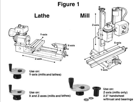 Sherline Standard Crosslide Handwheel Y-axis 40050