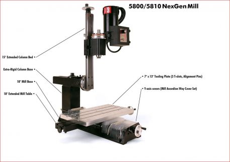 NexGen Vertical Mill (Metric)