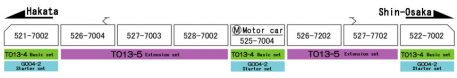 Rokuhan 3-Car Set T013-4 500 Series Shinkansen Evangelion