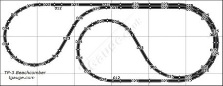 T gauge beachcomber track plan