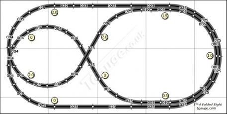 t gauge folded eight track plan