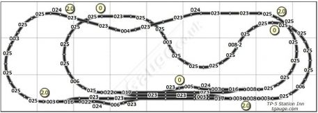 T Gauge Track Plan Station Inn