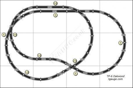 T Gauge Oakwood Track Plans