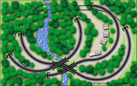 T gauge TP-7 Triple Bridge Creek Track Plans