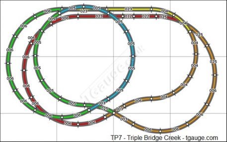 T gauge TP-7 Triple Bridge Creek Track Plan