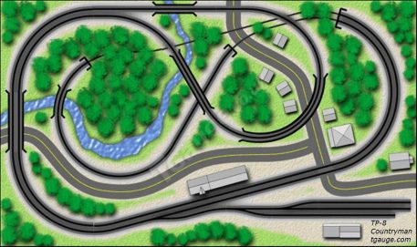 T gauge TP-8 Countryman Track Plan