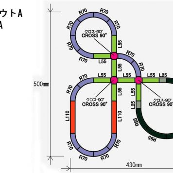 Rokuhan Layout Plan A