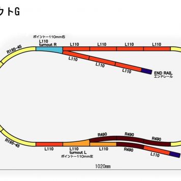 Rokuhan Track Plan G