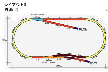 Rokuhan Track Plan G