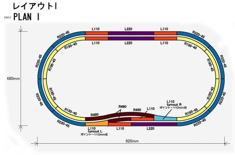 Rokuhan Z Scale Track Plan I