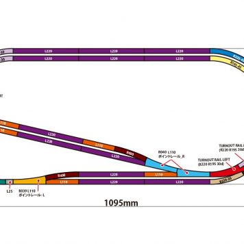 Rokuhan Z Scale Track Plan AA