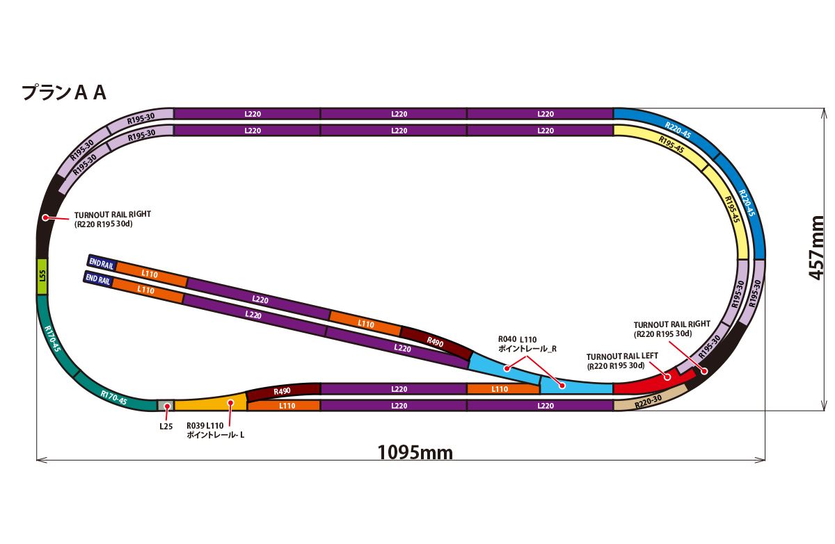 Трек вправо. Line track. Динамический Layout. Схема Double track. Т-track 4000 мм.