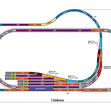 Rokuhan Z Scale Track Plan AB z gauge