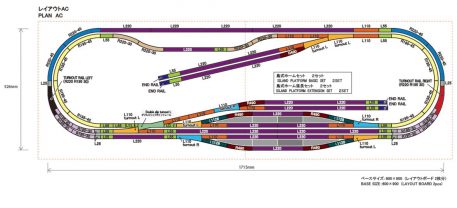 Rokuhan Z Scale Track Plan AC