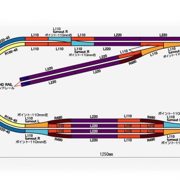 Rokuhan Z Scale Track Plan L