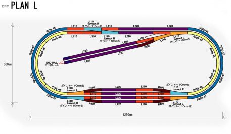 Rokuhan Z Scale Track Plan L