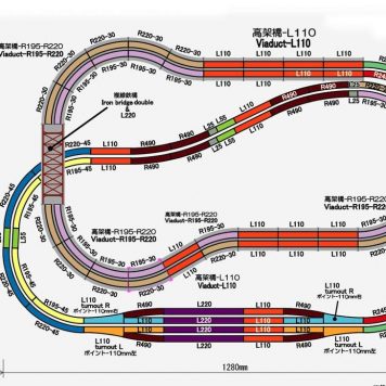 Rokuhan Z Scale Track Plan R