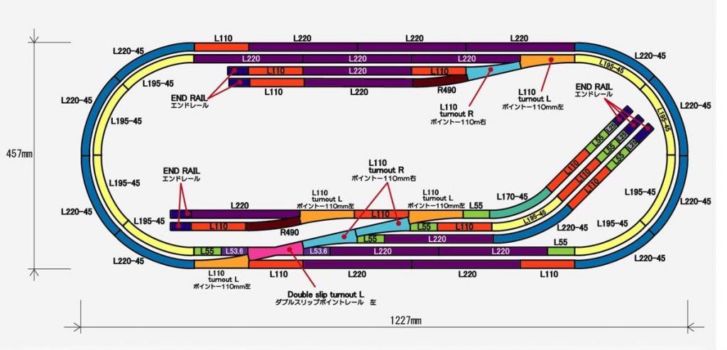 Rokuhan Layout Plan “Y” Complete Track Set (48.3″ x 17.9″) – VCSHobbies