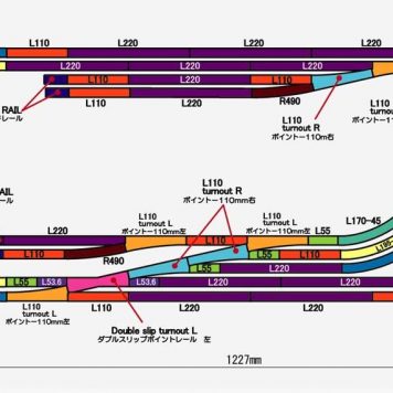 Rokuhan Z Scale Track Plan Y