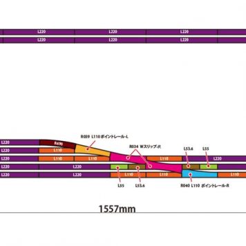 Rokuhan Z Scale Track Plan Z