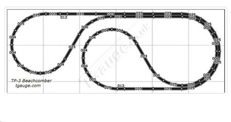 The Beachcomber Train Set Plan Layout