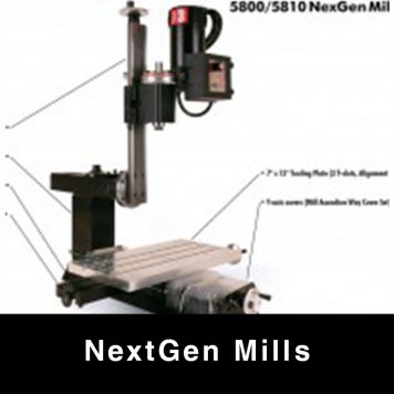 NexGen Mills