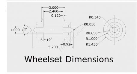 T Gauge 20 Pin Points Axles and Wheels