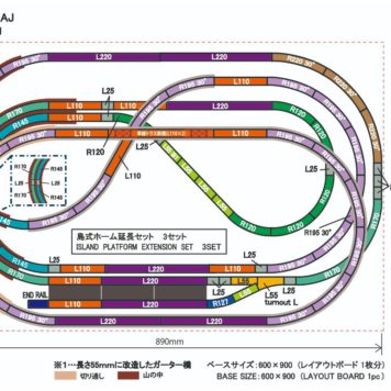 Rokuhan Layout Plan AJ Complete Track Set (35 Inch x 22.4 Inch)