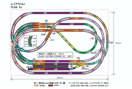 Rokuhan Layout Plan AJ Complete Track Set (35 Inch x 22.4 Inch)