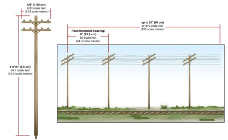 Woodland Scenics N Scale Double Crossbar Pre-Wired Poles US2251 Measurement