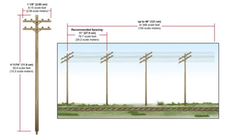 Woodland Scenics HO Scale Double Crossbar Pre-Wired Poles US2266 Measurements