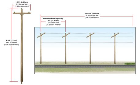 Woodland Scenics HO Scale Single Crossbar Pre-Wired Poles US2265 Measurements