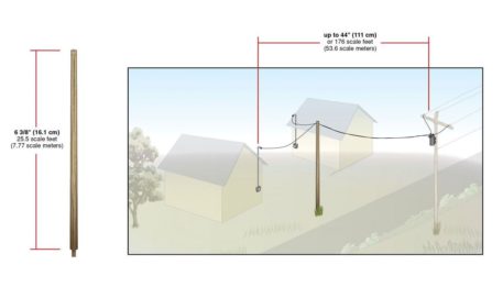 Woodland Scenics O Scale Pre-Wired Poles Utility System Connector Set US2282 Measurements