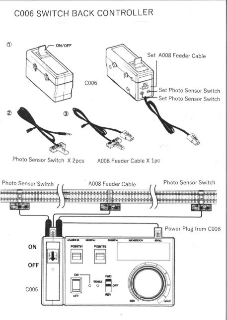 Rokuhan Controller Automated Switch Back C006 Instructions