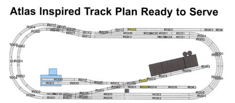 Rokuhan Z Scale Atlas Inspired Track Plan